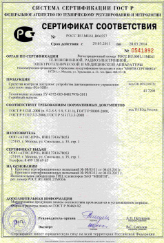 Сертификат соответствия 0451892